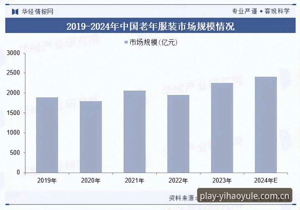 壹号娱乐平台2025升级详解：功能突破与行业趋势分析