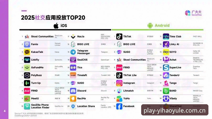 2025娱乐App推荐 2025娱乐App推荐:壹号娱乐平台深度解析与行业趋势全面解读